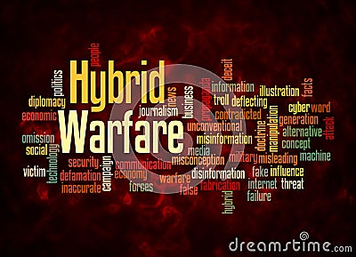 Word Cloud with HYBRID WARFARE concept create with text only Stock Photo