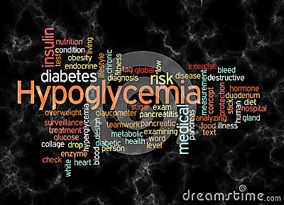 Word Cloud with HYPOGLYCEMIA concept create with text only Stock Photo