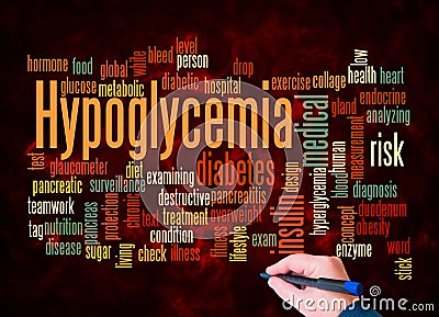 Word Cloud with HYPOGLYCEMIA concept create with text only Stock Photo