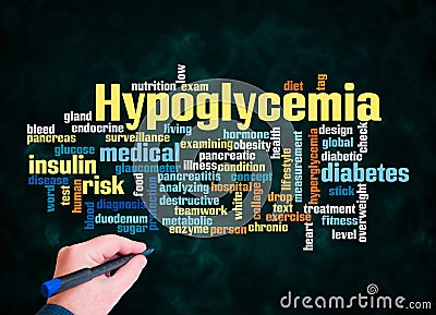 Word Cloud with HYPOGLYCEMIA concept create with text only Stock Photo
