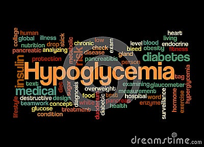 Word Cloud with HYPOGLYCEMIA concept, isolated on a black background Stock Photo