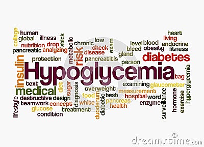 Word Cloud with HYPOGLYCEMIA concept, isolated on a white background Stock Photo