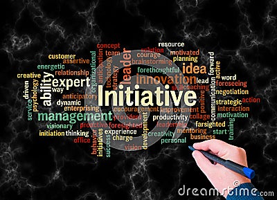 Word Cloud with INITIATIVE concept create with text only Stock Photo