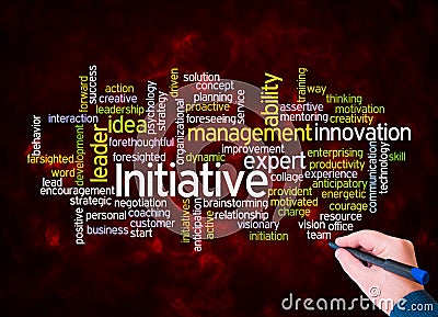 Word Cloud with INITIATIVE concept create with text only Stock Photo