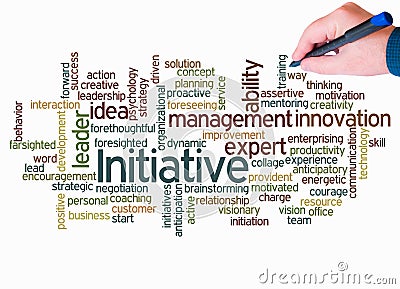 Word Cloud with INITIATIVE concept create with text only Stock Photo