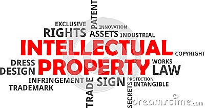 Word cloud - intellectual property Vector Illustration