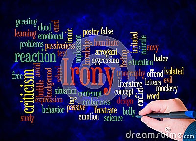 Word Cloud with IRONY concept create with text only Stock Photo