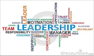 Word cloud - leadership Vector Illustration