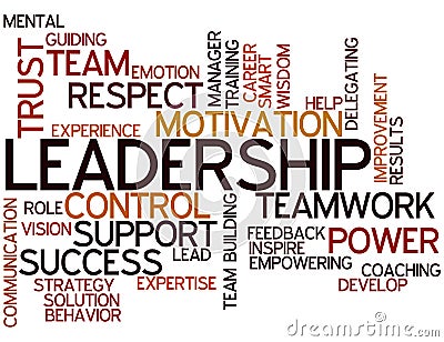 Word Cloud Leadership Stock Photo