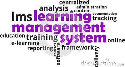 Word cloud - learning management system Vector Illustration