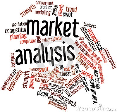 Word cloud for Market analysis Stock Photo