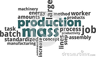 Word cloud - mass production Vector Illustration