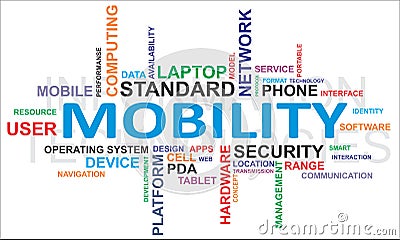 Word cloud - mobility Vector Illustration