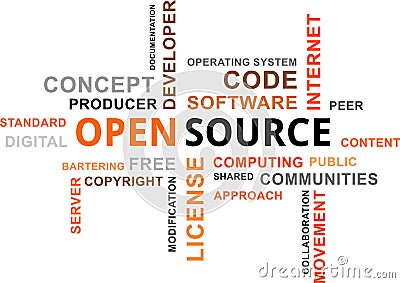 Word cloud - open source Vector Illustration