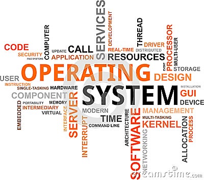 Word cloud - operating system Vector Illustration