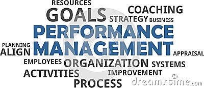 Word cloud - performance management Vector Illustration