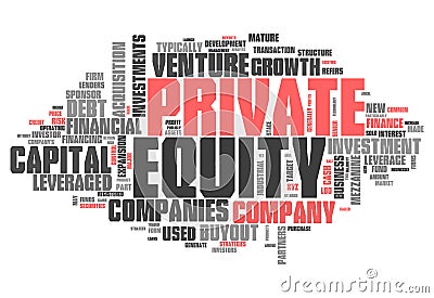 Word Cloud Private Equity Stock Photo