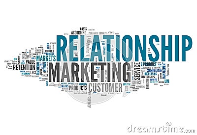 Word Cloud Relationship Marketing Stock Photo