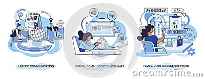 Word cloud of software related items. Digital communication formats, floss, open source software Vector Illustration