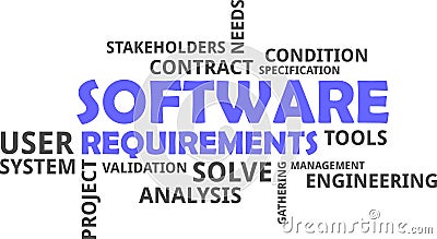 Word cloud - software requirements Vector Illustration