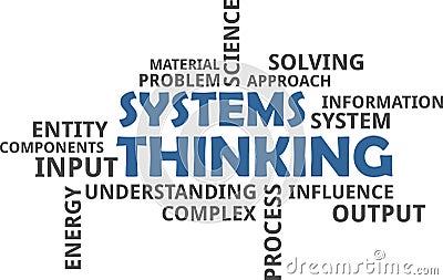 Word cloud - systems thinking Vector Illustration