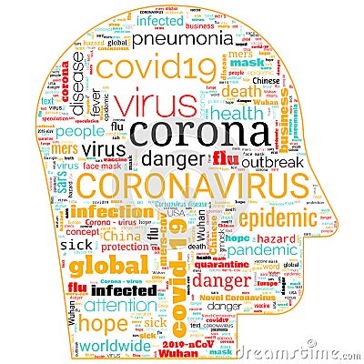 Word Cloud on theme Coronavirus Outbreak in shape of man head on white Stock Photo