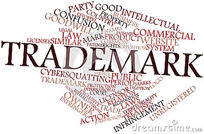 Word cloud for Trademark Stock Photo