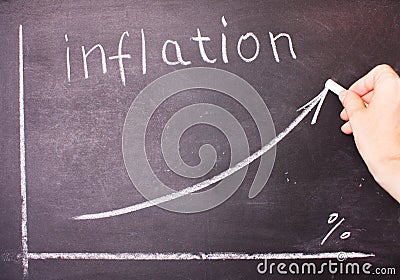 Word and graph of rising inflation written chalk Stock Photo