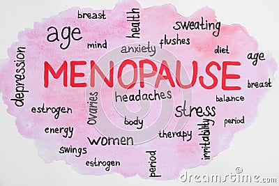 Word Menopause and its symptoms on white background, top view Stock Photo