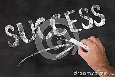 Word SUCCESS written on chalkboard Stock Photo