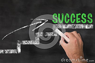 Word SUCCESS written on chalkboard Stock Photo