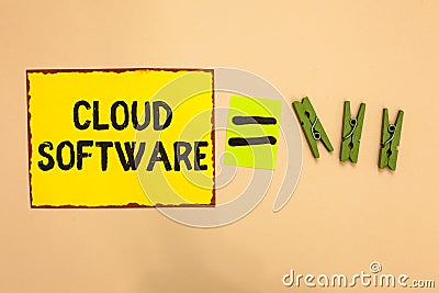 Word writing text Cloud Software. Business concept for Programs used in Storing Accessing data over the internet Yellow piece pape Stock Photo