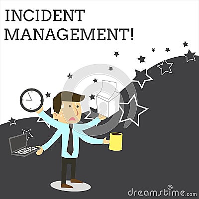 Word writing text Incident Management. Business concept for Process to return Service to Normal Correct Hazards Stressed Stock Photo