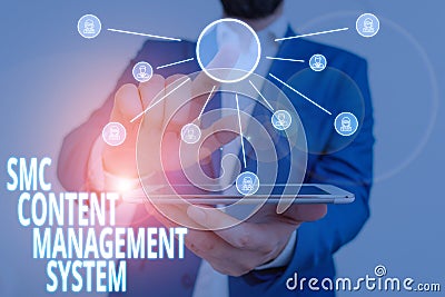 Word writing text Smc Content Management System. Business concept for analysisgae creation and modification of posts Stock Photo