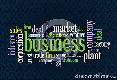 Wordcloud of business Vector Illustration