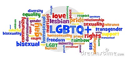 Wordcloud of tags connected with LGBTQ+ movement in rainbow colour to support sexual minorities like gay, lesbian, bisexual, Stock Photo