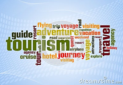 Wordcloud of turism Vector Illustration