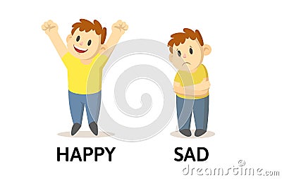 Words happy and sad flashcard with cartoon boy characters. Opposite adjectives explanation card. Flat vector Vector Illustration