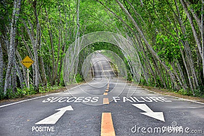 Words of positive to success and failure to change on road Stock Photo