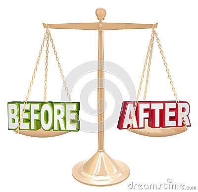 Before and After Words Scale New Results Time Comparison Stock Photo