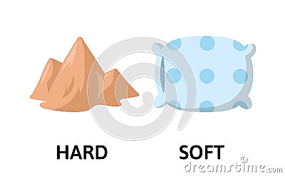 Words soft and hard flashcard. Opposite adjectives explanation card. Flat vector illustration, isolated on white Vector Illustration