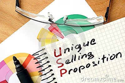 Words Unique Selling Proposition USP. Stock Photo