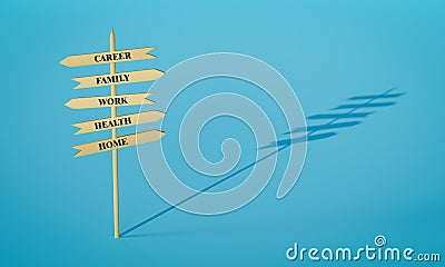 Work career family health home sign post with shadow Cartoon Illustration