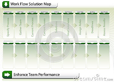 Work Flow Solution Map Vector Illustration