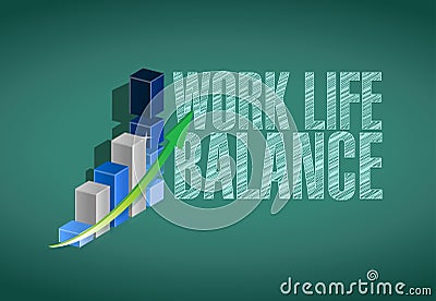 work life balance board graph sign Cartoon Illustration