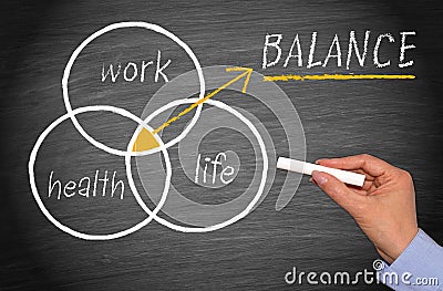 Work-Life Balance Concept Stock Photo