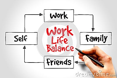 Work Life Balance Stock Photo