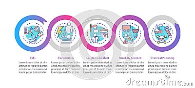 Work related injuries vector infographic template Vector Illustration