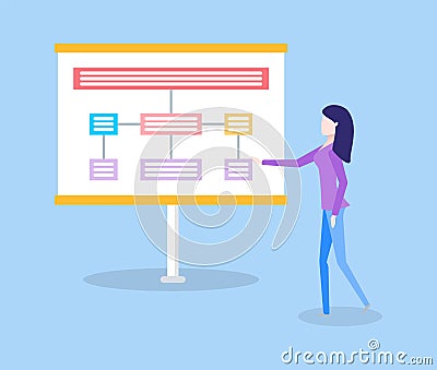 Worker Showing Poster with Scheme Flat Vector Vector Illustration