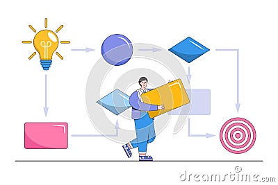 Workflow organization, project progress, milestone or achievement tracking, roadmap, planning flow chart and procedure concepts. Vector Illustration
